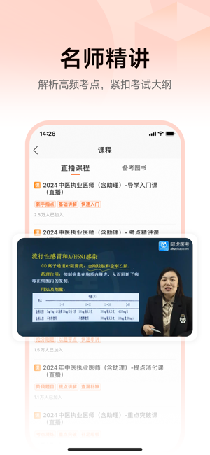 医考网校