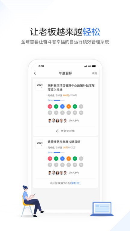 幸福绩效最新版