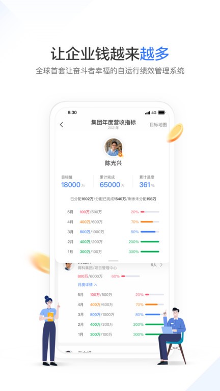幸福绩效最新版