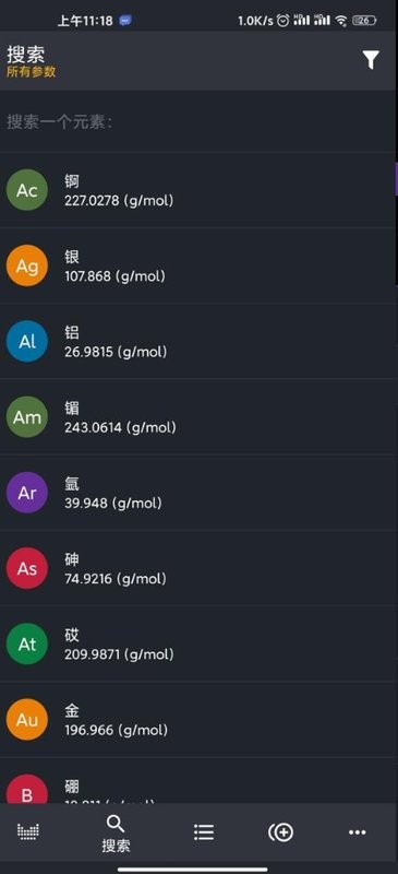 元素周期表专业版图1