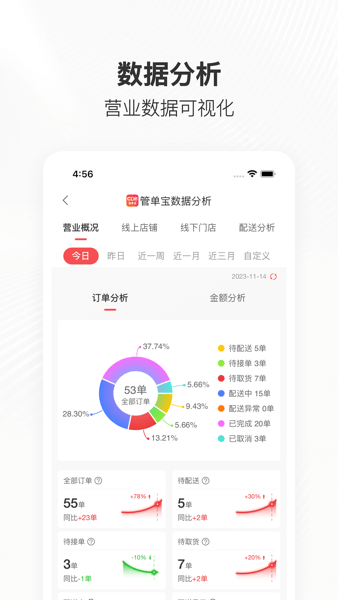 管单宝软件正版图2