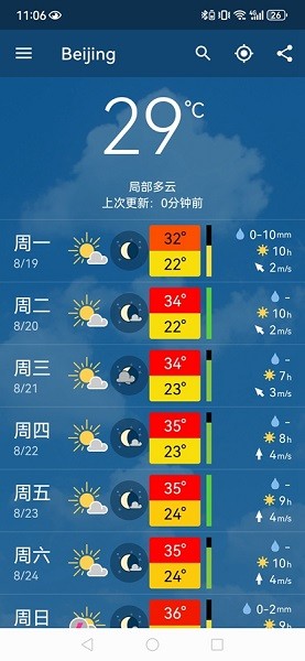 meteoblue免费原版图2