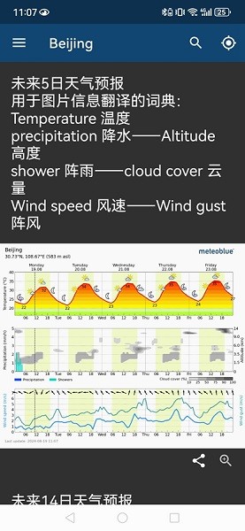 meteoblue免费原版图4