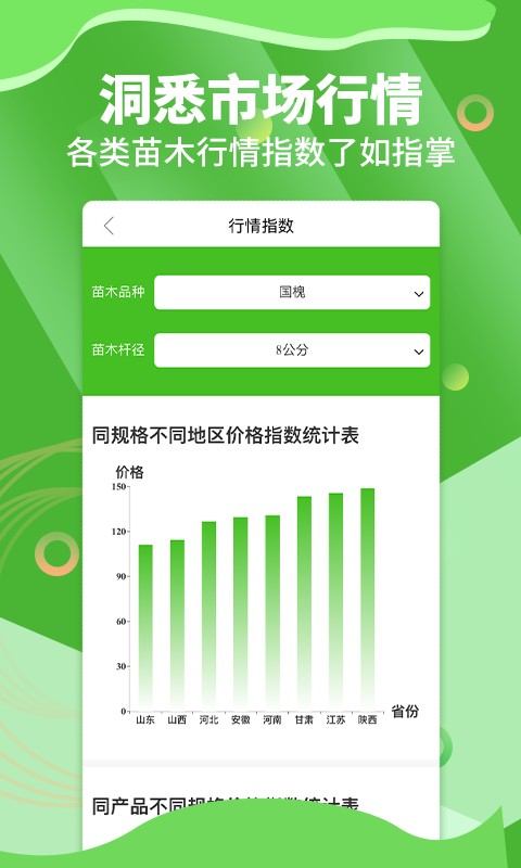 苗木通原版图4