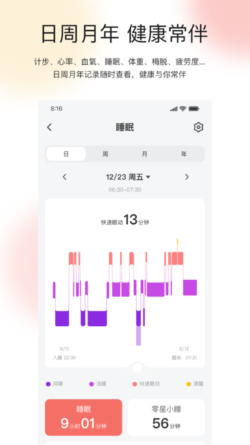 mibrofit智能手表最新免费版图1