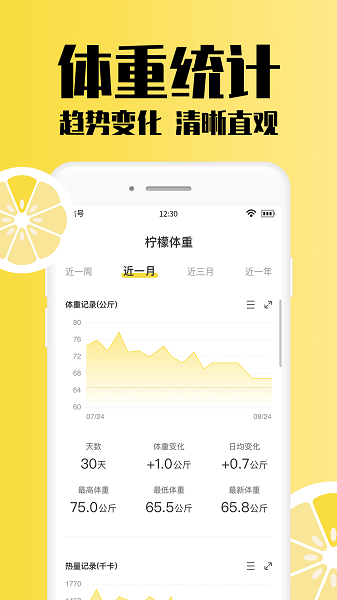 柠檬体重记录软件通用版图2