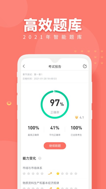 人力资源随身学图1