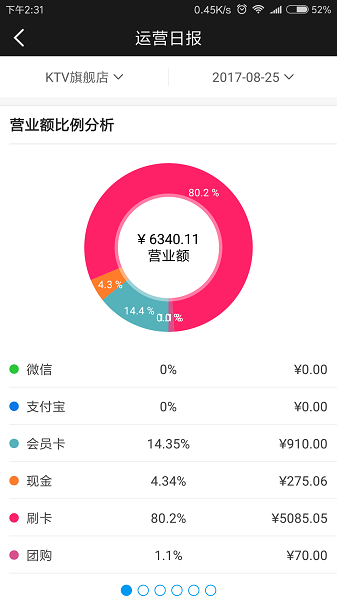 智慧商家平台收银系统手机正版图1