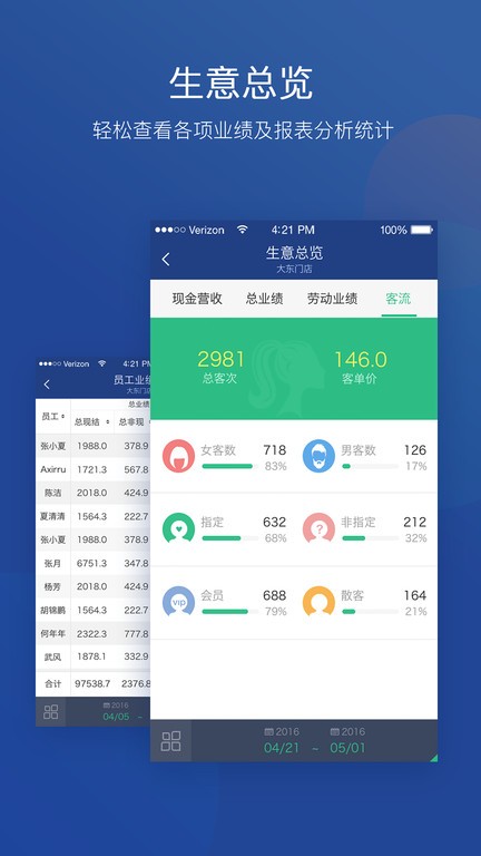 美管加小掌柜收银直装版图1