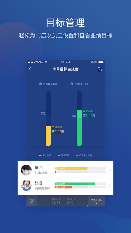 美管加小掌柜收银直装版图3