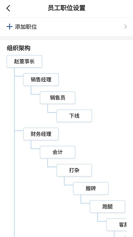六台阶发展期版(1)