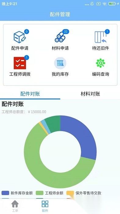 熠维服务图4