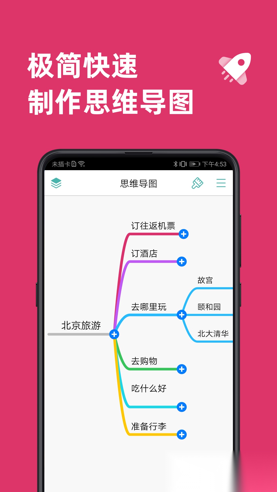 思维导图软件图1