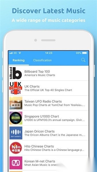 tunepro music最新版(3)
