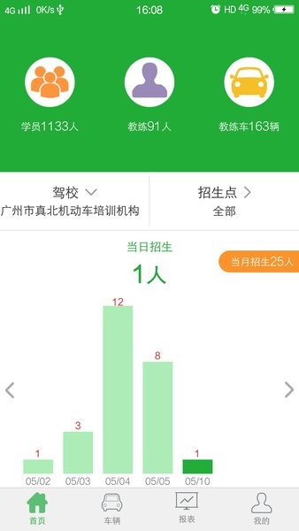 壹学车管家免费版图1