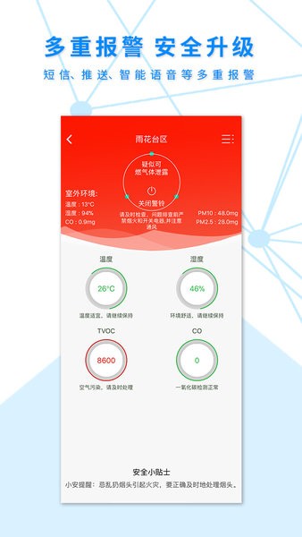 安全应急正版图2