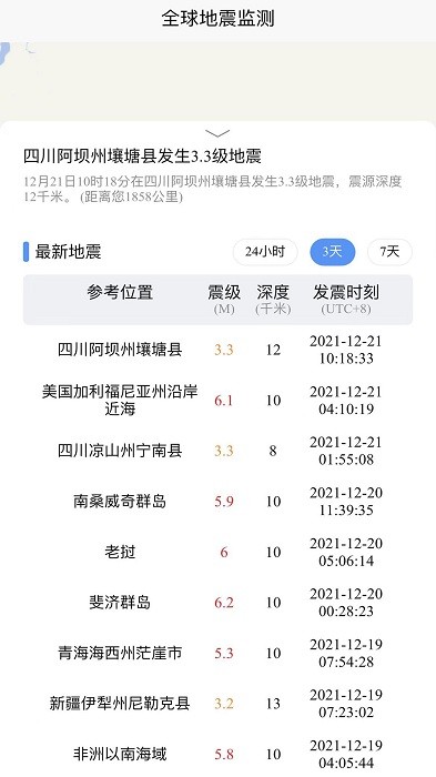 全球地震监测软件图2