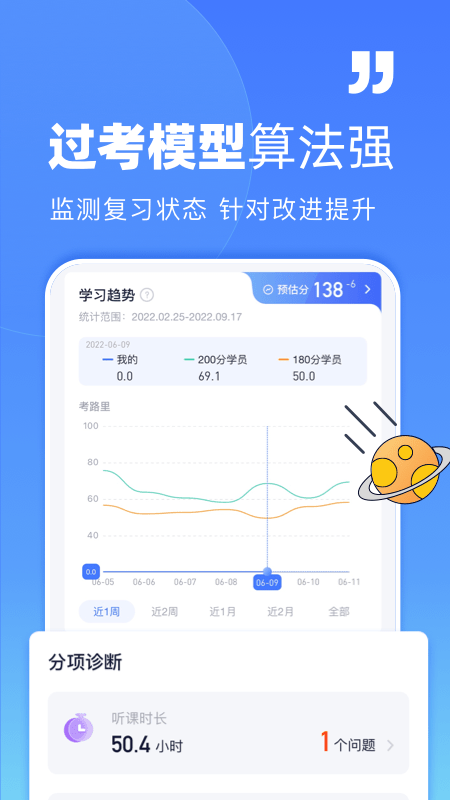 觉晓法考通用版图1