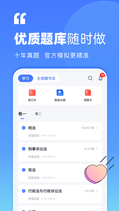 觉晓法考通用版图2