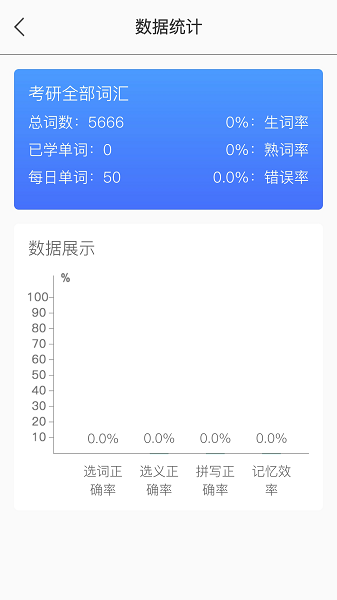 单词汇安卓版图4