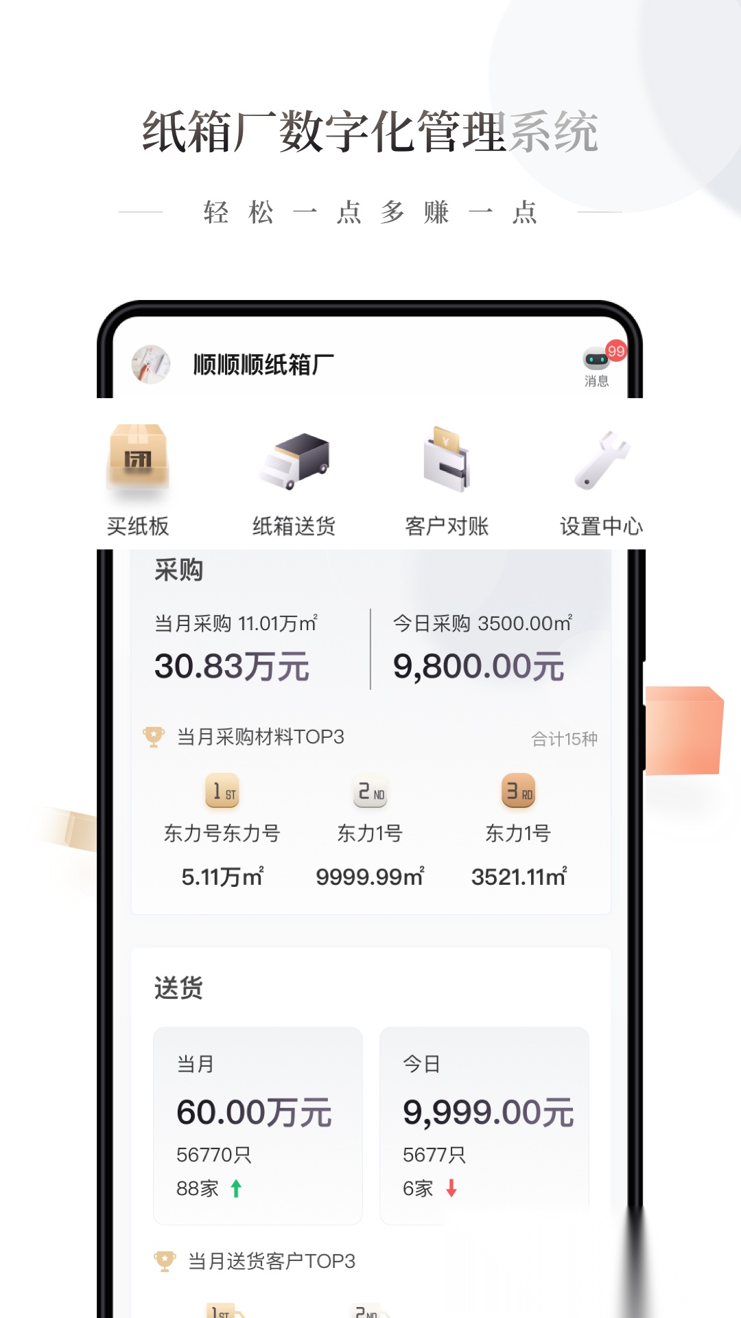 易纸箱图4
