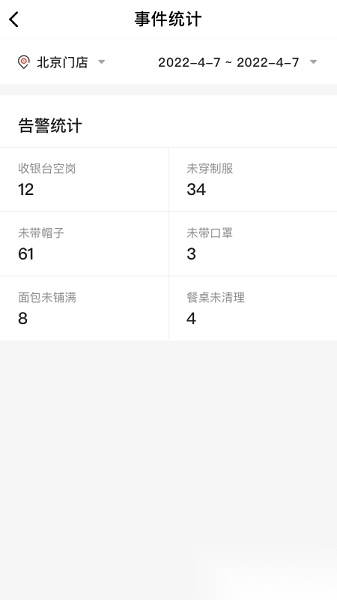 cue新零售软件图2