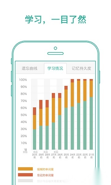 墨墨背单词2026版图2