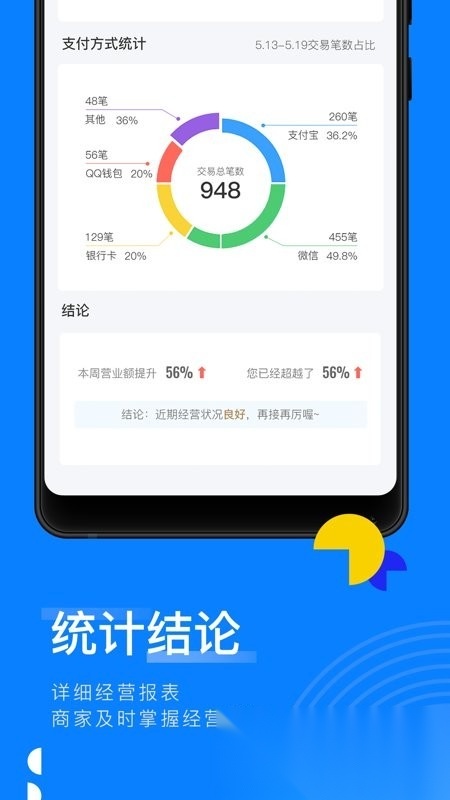 辅导员练题狗(3)