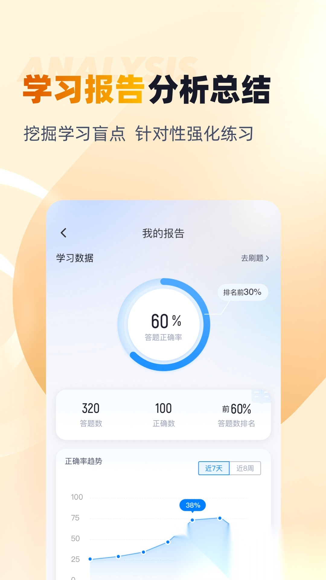 黄金从业资格考试聚题库最新免费版图1
