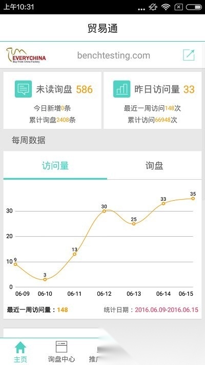 贸易通(电子贸易专网)通用版图1