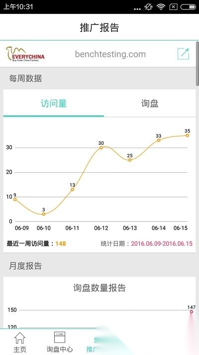 贸易通(电子贸易专网)通用版图3