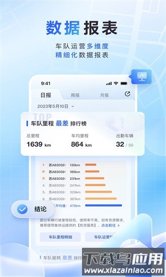 鱼快运管理版图3
