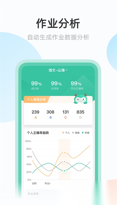 青鹿作业图2