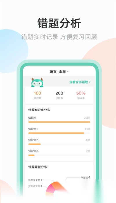 青鹿作业图3