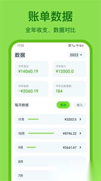 青柠记账