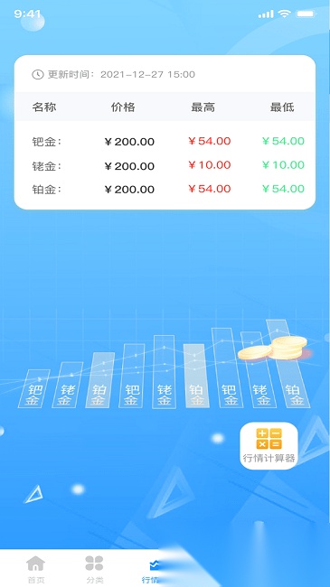 贵通三元催化手机正版图3