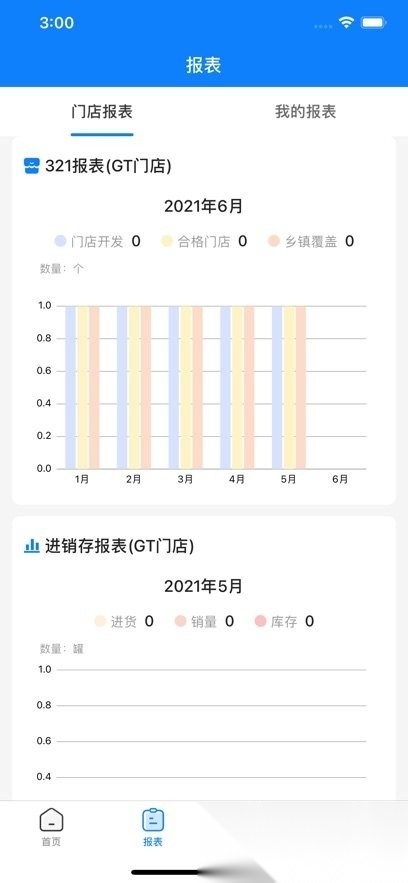 达能易掌柜图1