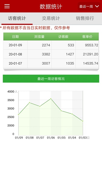 邮乐商家正版图1