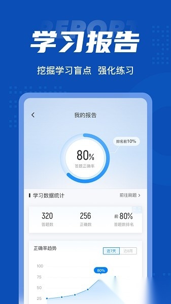 特种作业煤矿安全作业题库图4