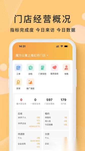寓总管魔方公寓(1)