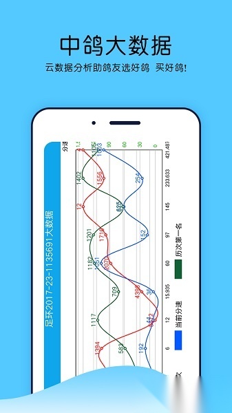 中鸽网赛事直播平台原版图3