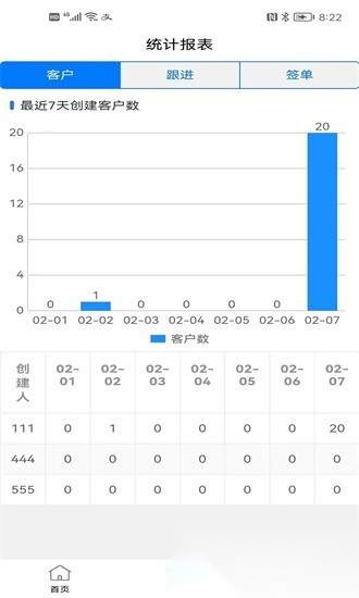 销售客户管理软件最新版(1)