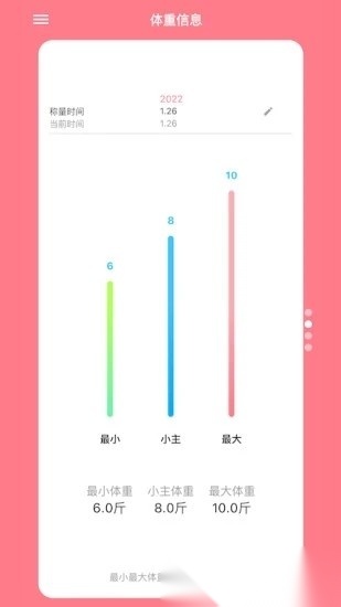 铲屎官日记最新版图2