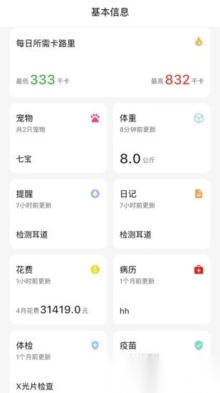 铲屎官日记最新版图4
