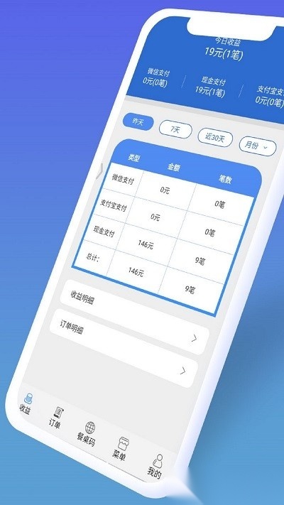 餐桌码原版图2