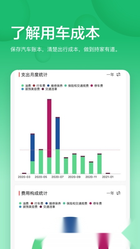 小熊油耗2026手机版图1