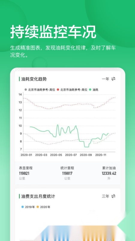 小熊油耗2026手机版图2
