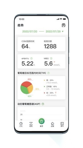 微泰动态血糖仪手机版图1