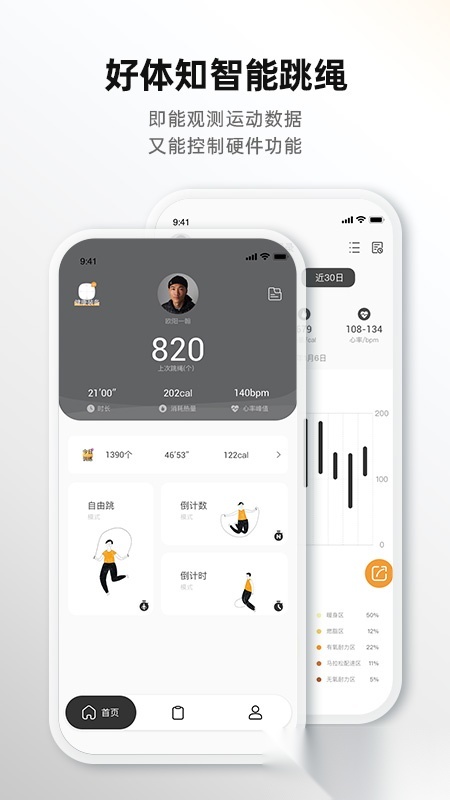 好体知体脂秤安卓免费版图2
