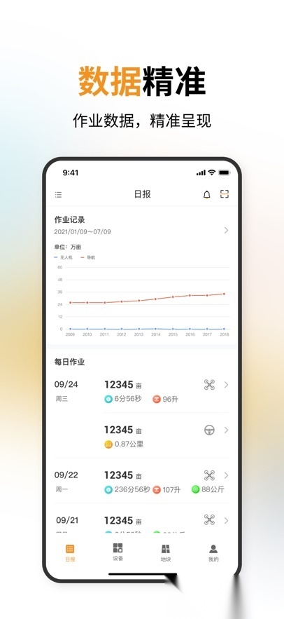 惠达农服官方正版图2